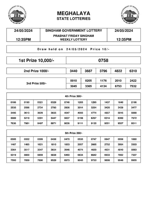 meghalaya state lottery result today 7.35 pm